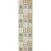 Kwantum Keukenloper Tilba Multicolor